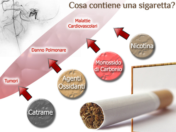 normale sigareta